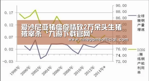 爱沙尼亚猪瘟疫情致2万余头生猪被宰杀‘九游下载官网’(图1) 9游官网